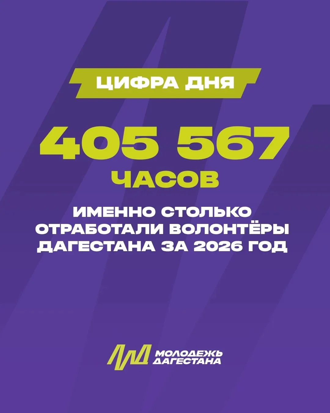 Камил Саидов: «Было проведено 2 068 волонтёрских мероприятий и отработано 405 567 часов за 2026 год»